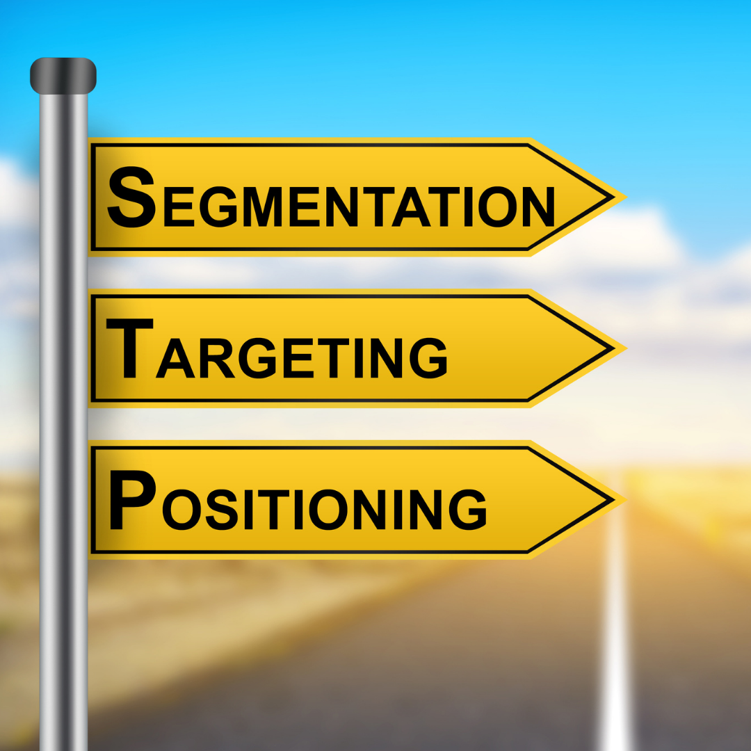 Sign post with Targeting